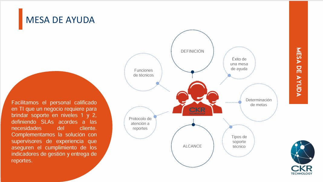 Mesa de Ayuda CKR Technology