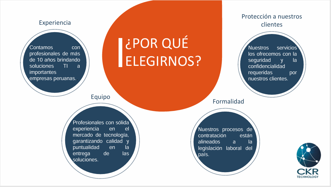 Por qu&eacute; Elegirnos - CKR Technology